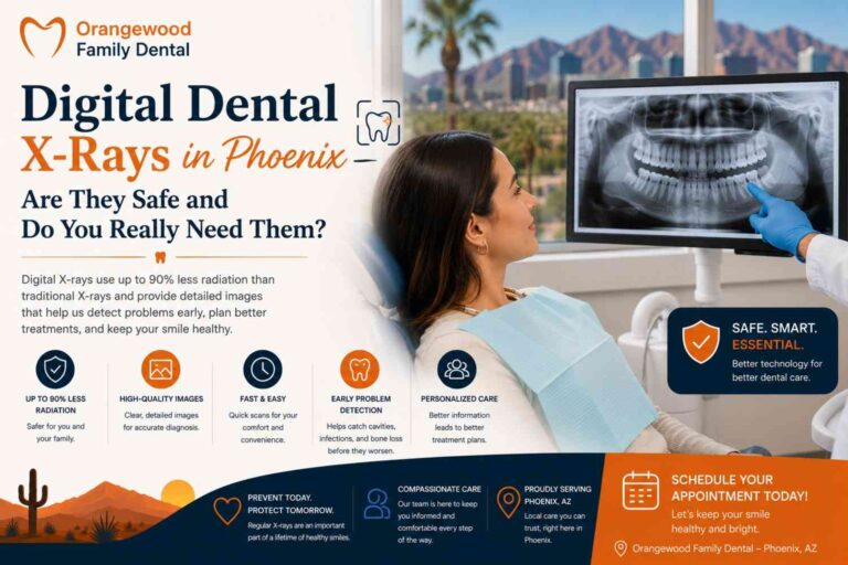 Digital Dental X-Rays in Phoenix